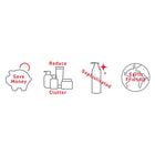 Save Money Reduce Clutter Sophisticate Earth Friendly